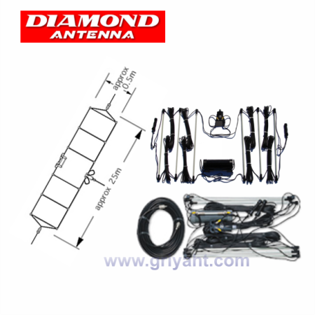 Diamond WD-330 – Dipol von 2 bis 28,6 MHz mit 30 m. Kabel Diamond WD-330 – Dipol von 2 bis 28,6 MHz mit 30 m. Kabel
