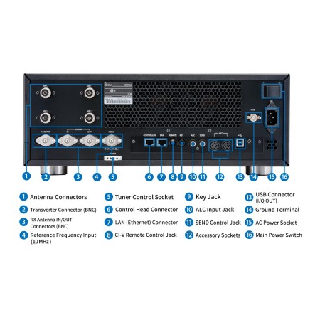 Icom IC-7760 Ricetrasmettitore All Mode HF/50MHz Top di gamma