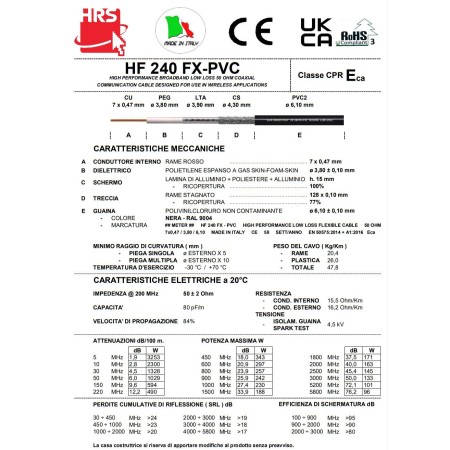 Câble coaxial à faible perte, double écran, hautes performances, HF 240FX-PVC HRS Câble coaxial à faible perte, double écran, hautes performances, HF 240FX-PVC HRS