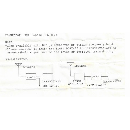 Filtre passe-bande Tekoni TK-2F 138-158 MHz avec VOX intégré, N.O.S.