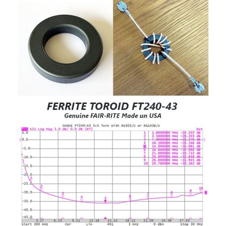 Grazioli MV6 - Antenna Verticale Multibanda 1/4 ? Ground Plane HF 20, 17, 15, 12, 10m + VHF 6m