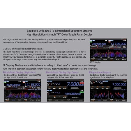 Yaesu FTX-1filed All Mode QRP Transceiver HF/50/144/430MHz 10W