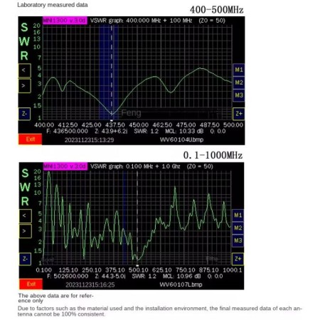 DESHIBO WV-601 Antenna LOOP passivo a banda larga 0-99MHz LW/SW/MW/FM/VHF/UHF/AIR DESHIBO WV-601 Antenna LOOP passivo a banda larga 0-99MHz LW/SW/MW/FM/VHF/UHF/AIR