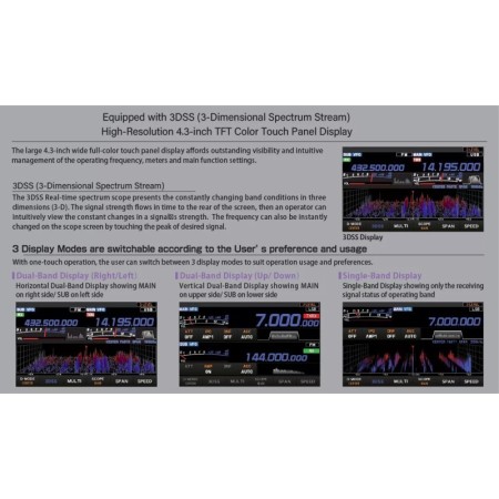 Yaesu FTX-1field Exportversion, All-Mode QRP-Transceiver HF/50/144/430MHz 10W Yaesu FTX-1field Exportversion, All-Mode QRP-Transceiver HF/50/144/430MHz 10W