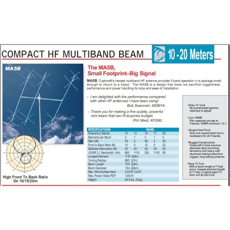 Cushcraft MA-5B Direttiva compatta Bande 10-12-15-17-20 metri Cushcraft MA-5B Direttiva compatta Bande 10-12-15-17-20 metri