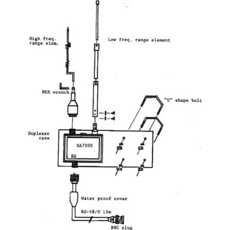 AOR SA-7000 Antenna ricevente da base a larga banda 30 KHz e i 2 GHz