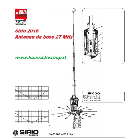 Antenne CB à base verticale SIRIO 2016