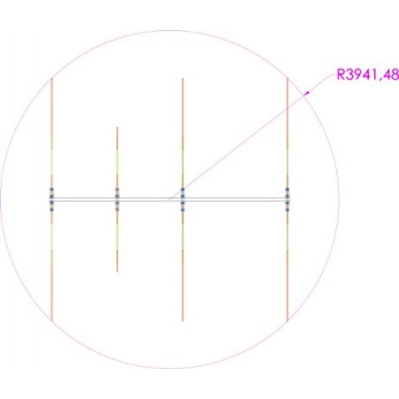 Statut QUAD : 3/4 StQ 5, cubes 3/4 éléments 5 bandes