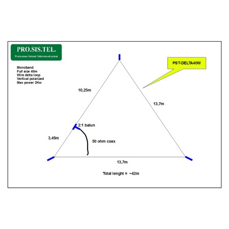 Prosistel Delta Loop 40 Meter Drahtdipol
