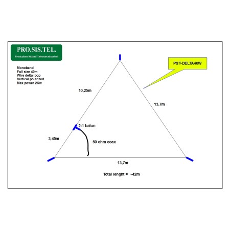 Prosistel Delta Loop Dipolo filare 40 metri