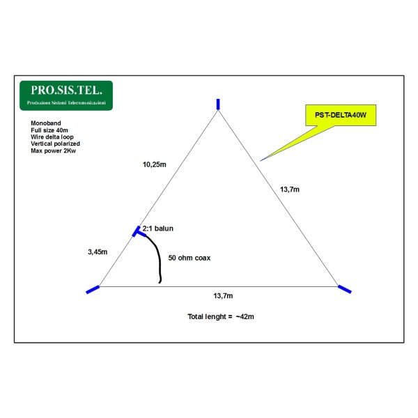 Prosistel Delta Loop 40 meter wire dipole