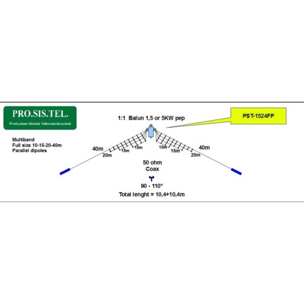 PROSISTEL PST-1524FP Paralleldrahtdipole in voller Größe für 10-15-20-40-m-Bänder