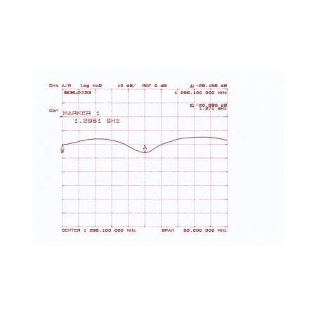 36JXX23 - Antenne directive 36 éléments 1296 MHz 36JXX23 - Antenne directive 36 éléments 1296 MHz