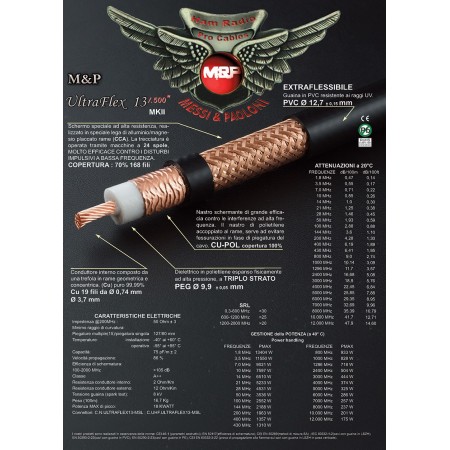 ULTRAFLEX 13 MKII Messi & Paoloni - Câble Coaxial - Vendu au mètre