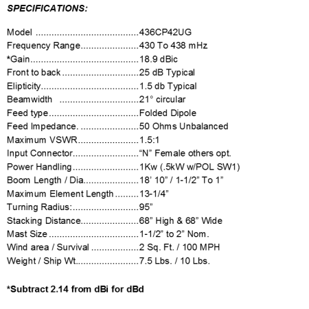 M2 436CP42UG – UHF-Zirkularpolarisationsantenne (Ultra Gain) M2 436CP42UG – UHF-Zirkularpolarisationsantenne (Ultra Gain)