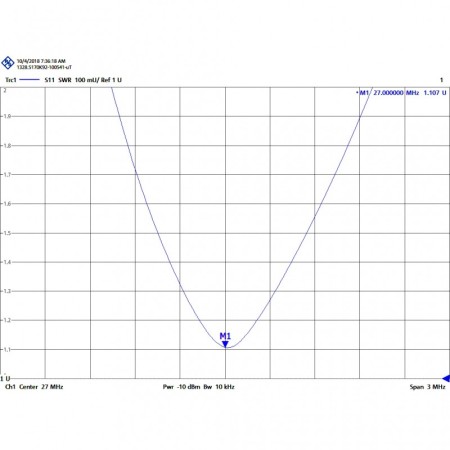 Tagra BT-101 Ballerina - Antenna da base omnidirezionale banda C.B. 27 MHz