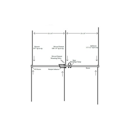 Antenne yagi à 3 éléments MFJ-1762, bande 50 MHz