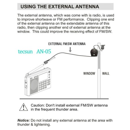 AN-05L Tecsun - Antenna portatile filare per RX SDR e analogici AN-05L Tecsun - Antenna portatile filare per RX SDR e analogici