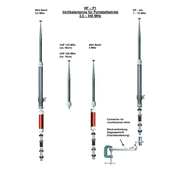 Icom IC-705 + HF-P1 full - Ricetrasmettitore 0/30-50/144/430 MHZ 10W + antenna multibanda portatile