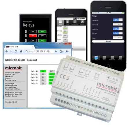 Webswitch 1216H2 - Extended functionality Webswitch 1216H2 - Extended functionality