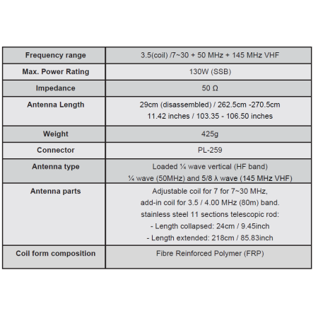 ECO ANTENNE PA-3500 Antenna HF multibanda trasportabile HF/50/144 MHz ECO ANTENNE PA-3500 Antenna HF multibanda trasportabile HF/50/144 MHz