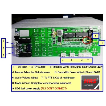Signal Generator DDS 0-55MHz With direct digital frequency synthesis