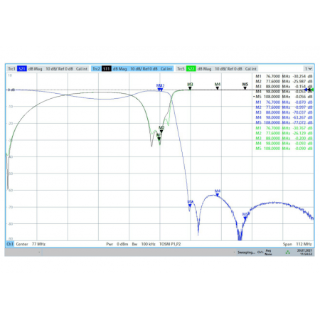 Filtre passe-bande JG-BPF78 70-79 MHz pour les forces de l'ordre