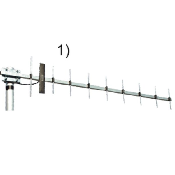 Antenne directive Sirio SY-1090 10 éléments. pour la réception des signaux ADB-S
