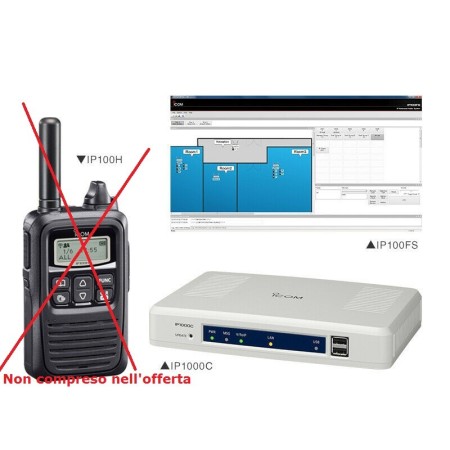 Controller-Schnittstelle für Funksystem über IP-Intranet oder Internet über LAN Controller-Schnittstelle für Funksystem über IP-Intranet oder Internet über LAN