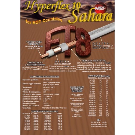 HYPERFLEX 10 Messi & Paoloni Coaxial Cable per metre HYPERFLEX 10 Messi & Paoloni Coaxial Cable per metre