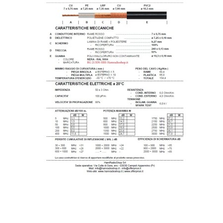 RF-400UF - LOW LOSS Cavo coassiale doppia schermatura Bobina da 100 m.