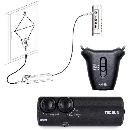 TECSUN AN-48X Antenna attiva LW/MW/SW TECSUN AN-48X Antenna attiva LW/MW/SW