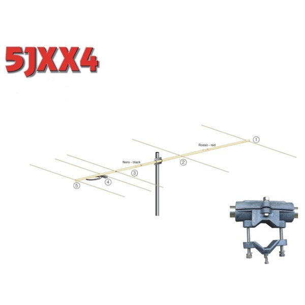 5JXX4 70-MHz-Richtantenne