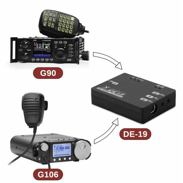 XIEGU DE-19 CAT-Schnittstelle und XPA125 Linearsteuerung für YAESU FT 817-818
