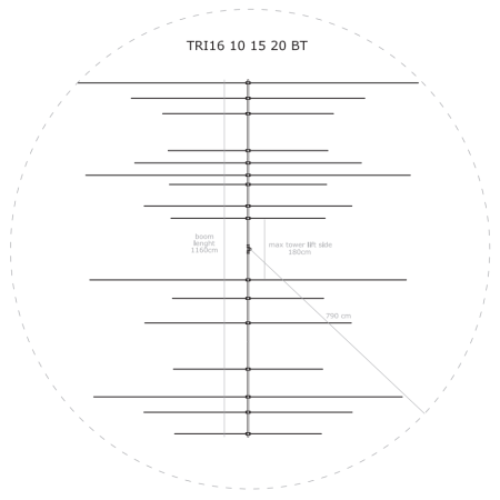 Antenne directive MomoBeam TRI16 10/15/20 BT pour bandes 10/15/20 mètres Antenne directive MomoBeam TRI16 10/15/20 BT pour bandes 10/15/20 mètres