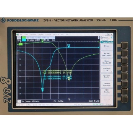 PROCOM DPF 70/4-100C-1.6N, Filtre duplexeur pour utilisation radio amateur UHF PROCOM DPF 70/4-100C-1.6N, Filtre duplexeur pour utilisation radio amateur UHF