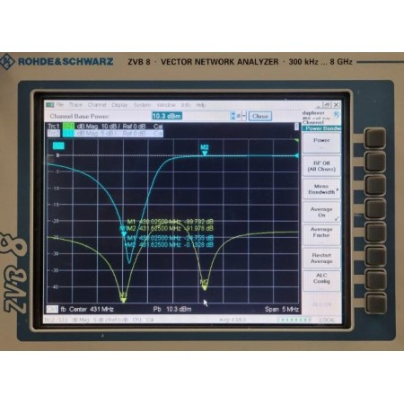 PROCOM DPF 70/4-100C-1.6N, Duplexerfilter für den Einsatz im UHF-Amateurfunk PROCOM DPF 70/4-100C-1.6N, Duplexerfilter für den Einsatz im UHF-Amateurfunk