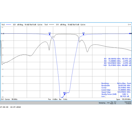 JG-BSF98 N notch filter 88-108MHz -90dB 98MHz JG-BSF98 N notch filter 88-108MHz -90dB 98MHz
