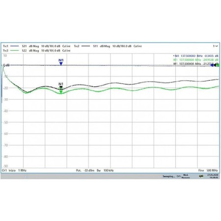 JG-ULNA137RX-E NOAA METEOR 137 MHz Mastvorverstärker