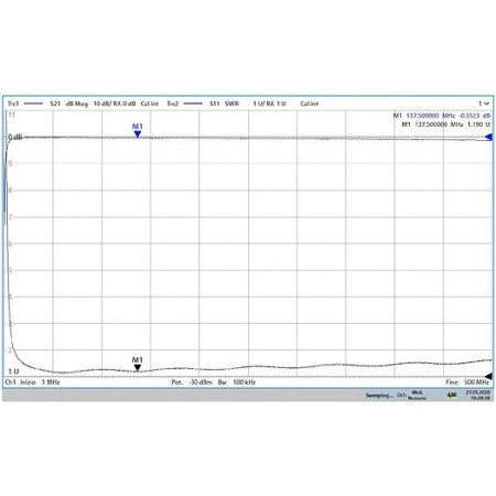 JG-ULNA137RX-E NOAA METEOR 137 MHz Mastvorverstärker
