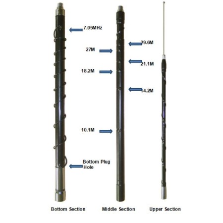 Antenne Eco Antenne HF-MB01 Antenne HF 3 sections 3,75-30 MHz, 130 Watt, Longueur 1,95 m Antenne Eco Antenne HF-MB01 Antenne HF 3 sections 3,75-30 MHz, 130 Watt, Longueur 1,95 m